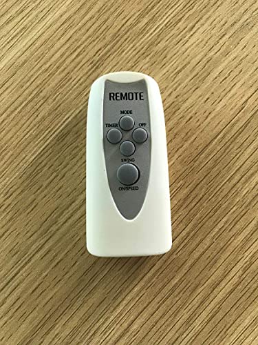 G4RCE HYGRAD Wall Mount Fan 3-Speed 16 in. Home Office Room Indoor Air Cooling Remote Control (Wall Fan White)
