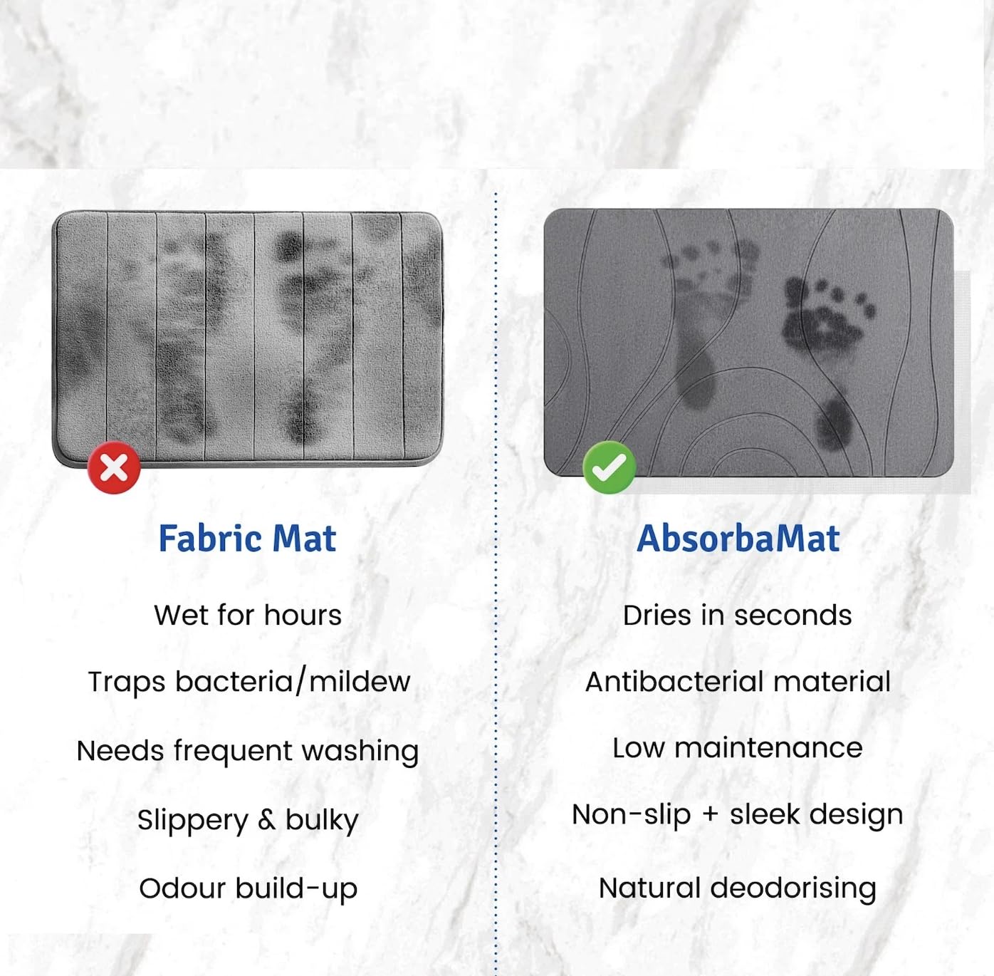 Fast Drying Stone Bath Mat – Diatomite Bathroom Mat with Instant Absorption, Anti-Mould, Odour Resistant, Non-Slip Base, Hygienic Quick Dry Mat Design for Bathroom, Kitchen, Pets & Plants